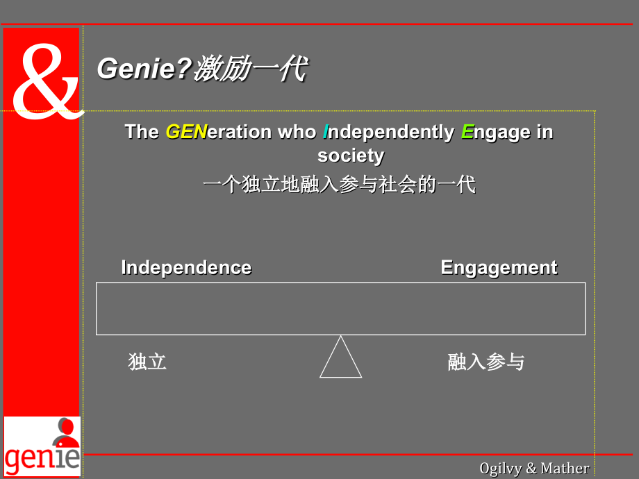 GENIE精编版_第4页