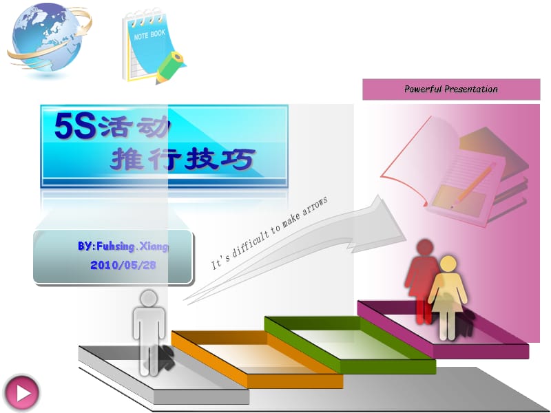 5S管理活动推行技巧精编版_第1页