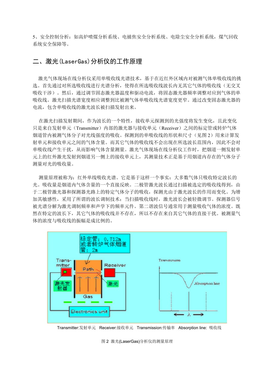 激光在线气体分析仪在太钢的应用.doc_第2页