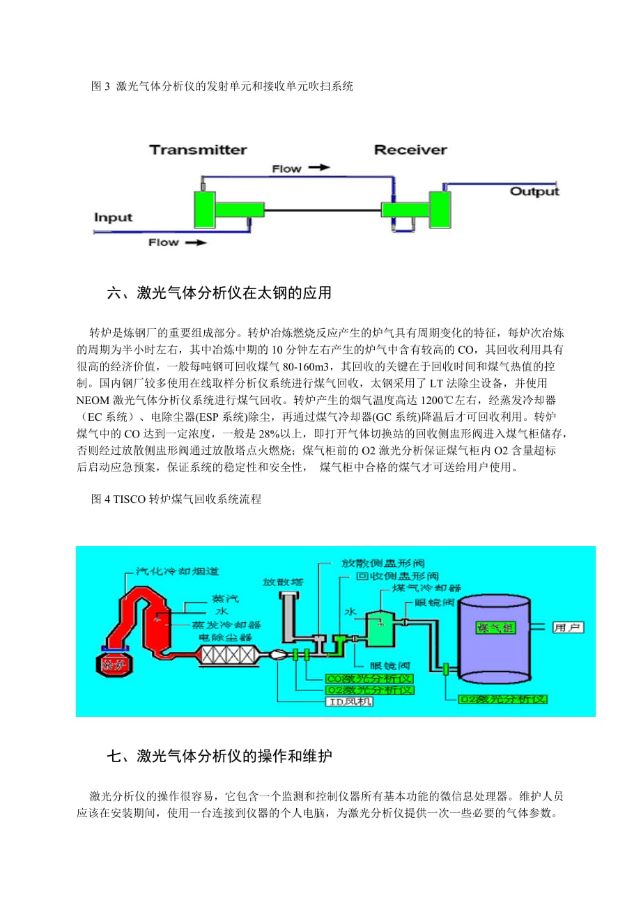激光在线气体分析仪在太钢的应用.doc_第4页