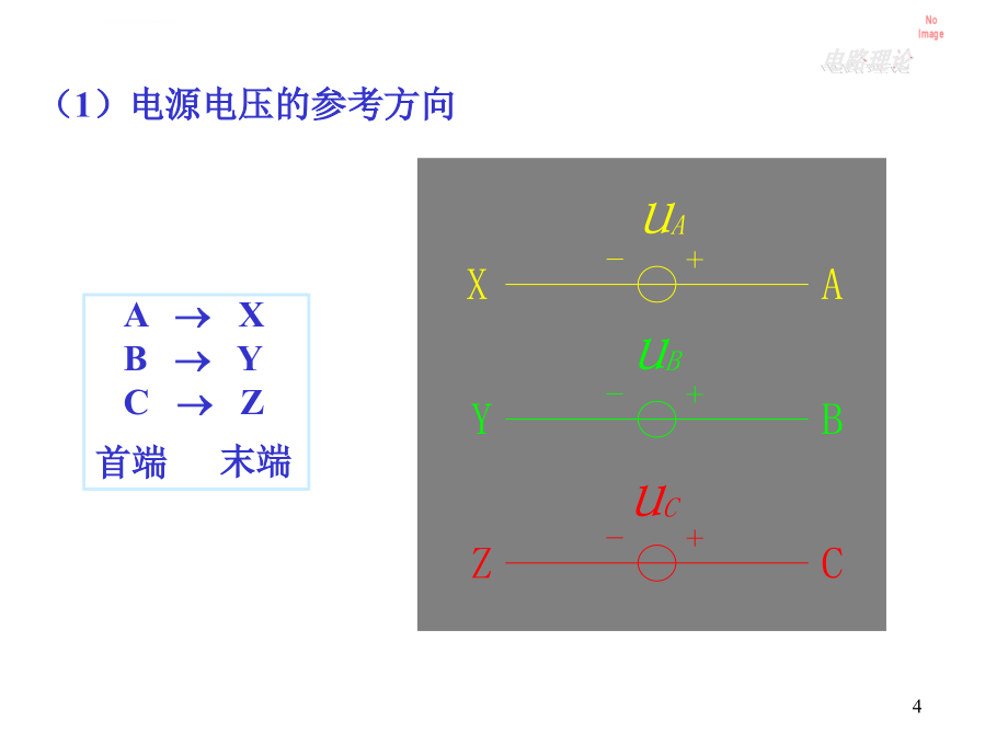 《电路理论教学课件》第12章_三相电路_第4页