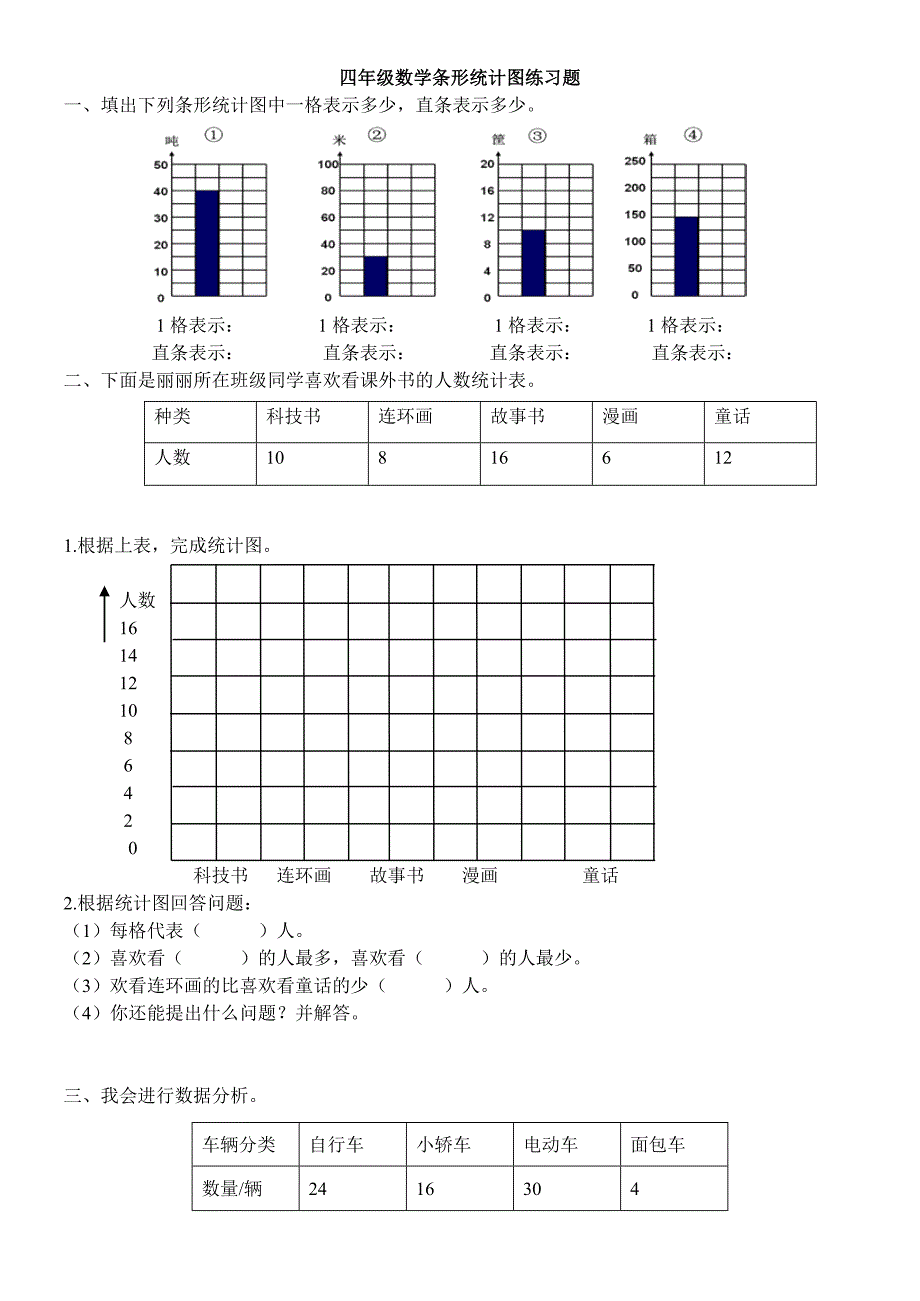 四年级数学第7单元条形统计图练习题._第1页