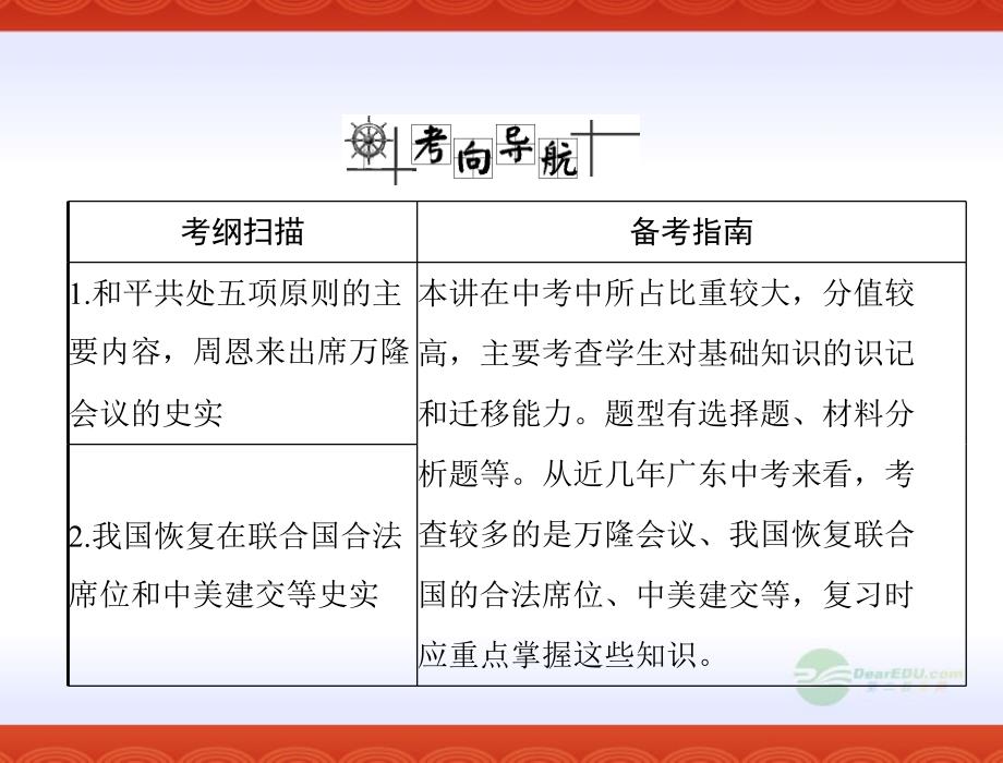 《金牌学案风向标》广东省中考历史总复习 第一篇 第三部分 第16讲 新中国的外交成就课件 岳麓_第2页