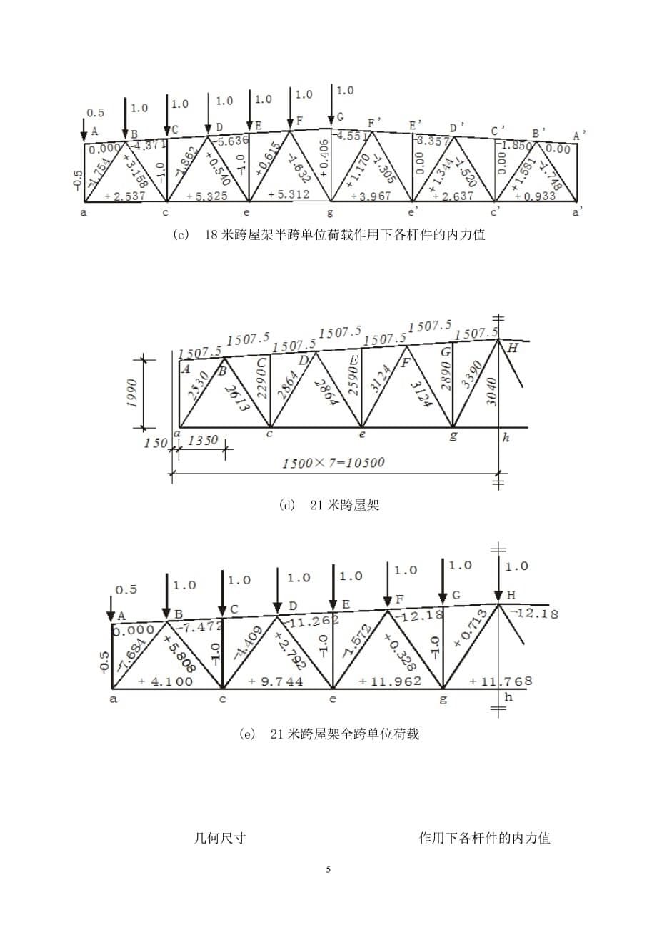 钢结构课程设计任务书A1012.doc_第5页