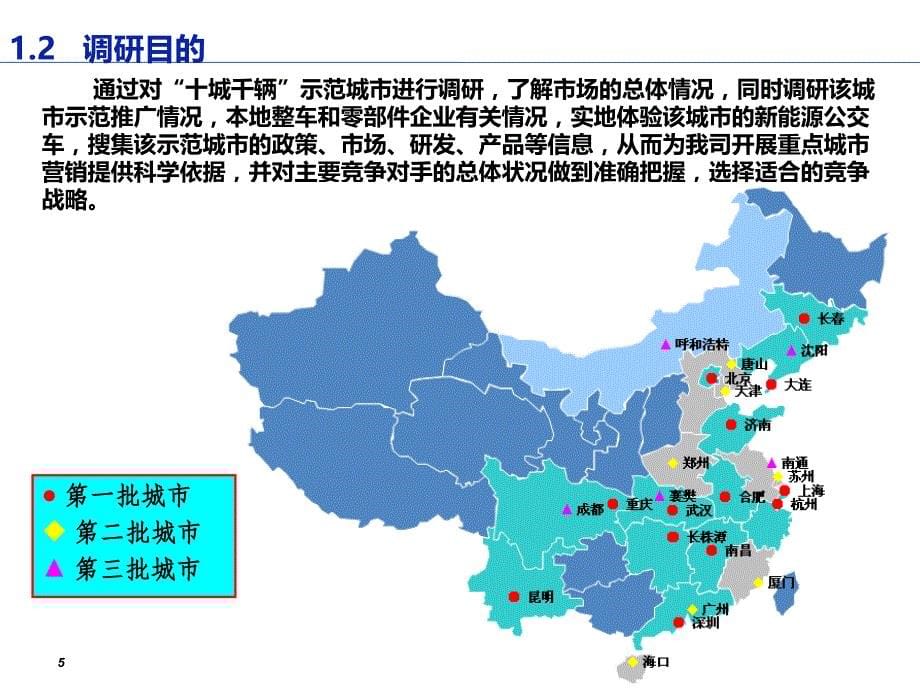 “十城千辆”示范城市节能与新能源汽车示范推广情况调研报告课件_第5页