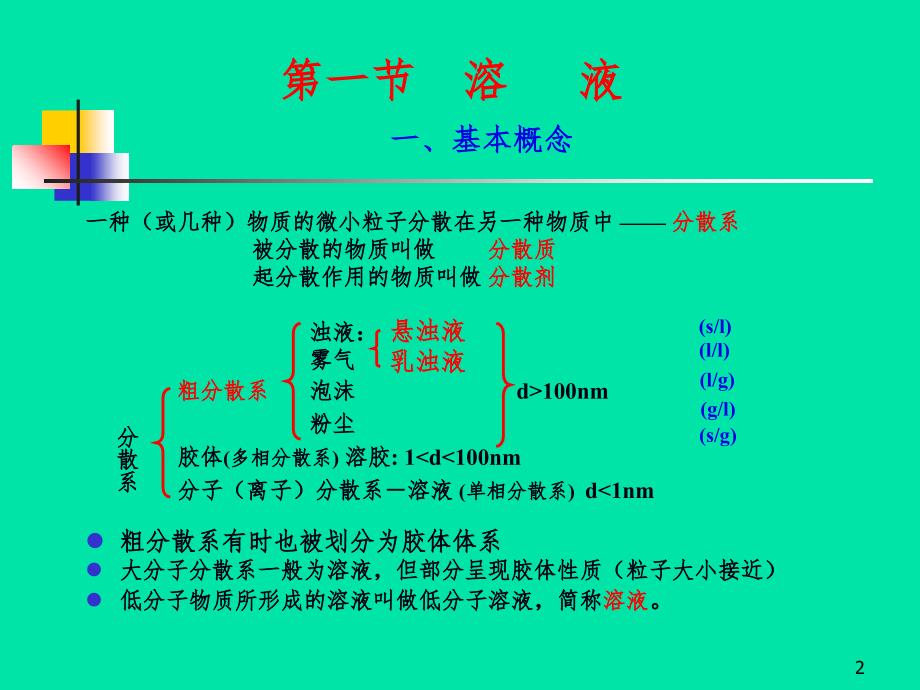 溶液与离子平衡PPT_第2页