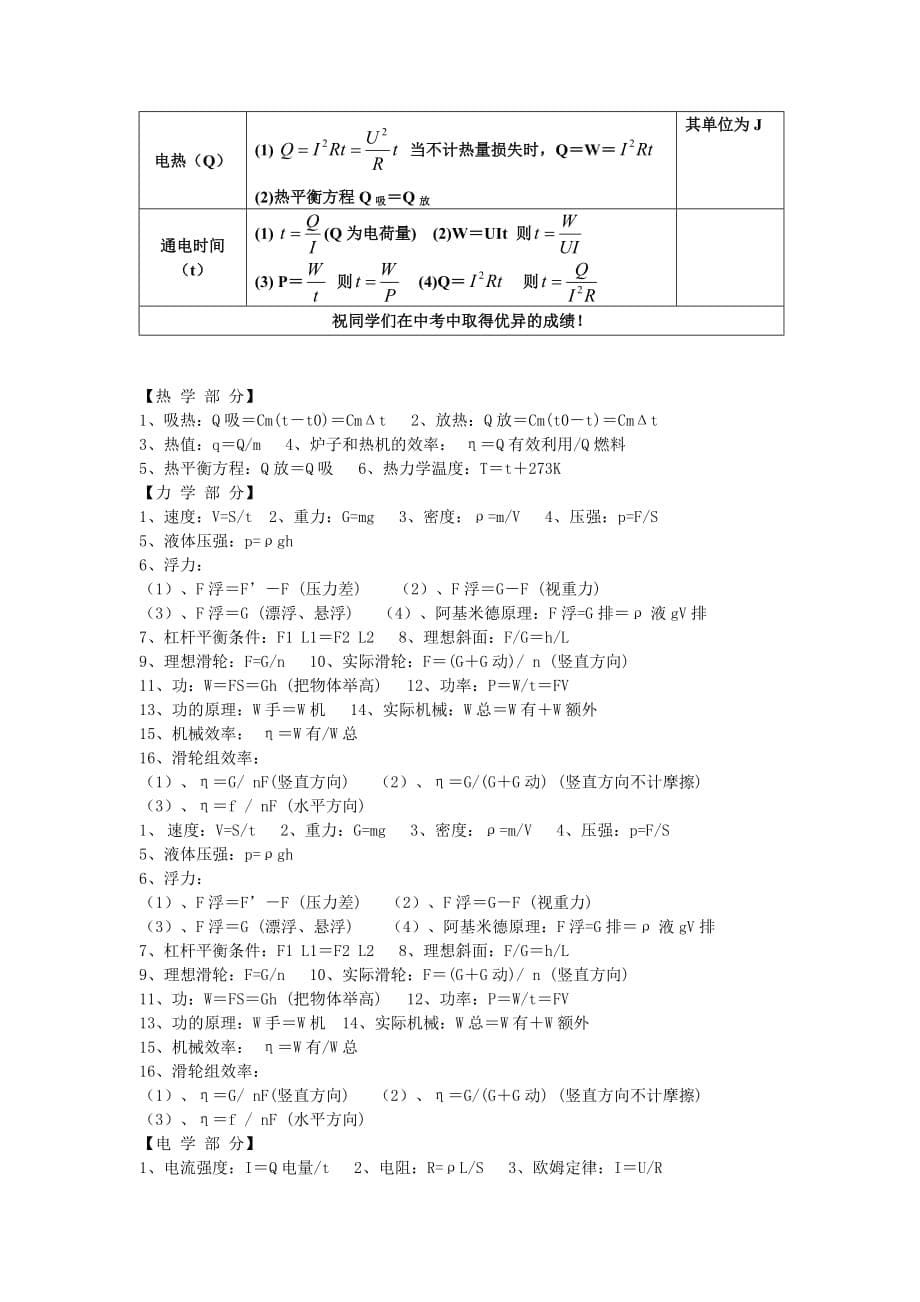 中考物理公式总结(最全)-_第5页