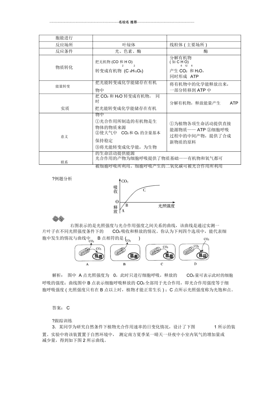 【金版学案】高中生物第5章细胞的能量供应和利用章末知识整合新人教版必修1_第4页