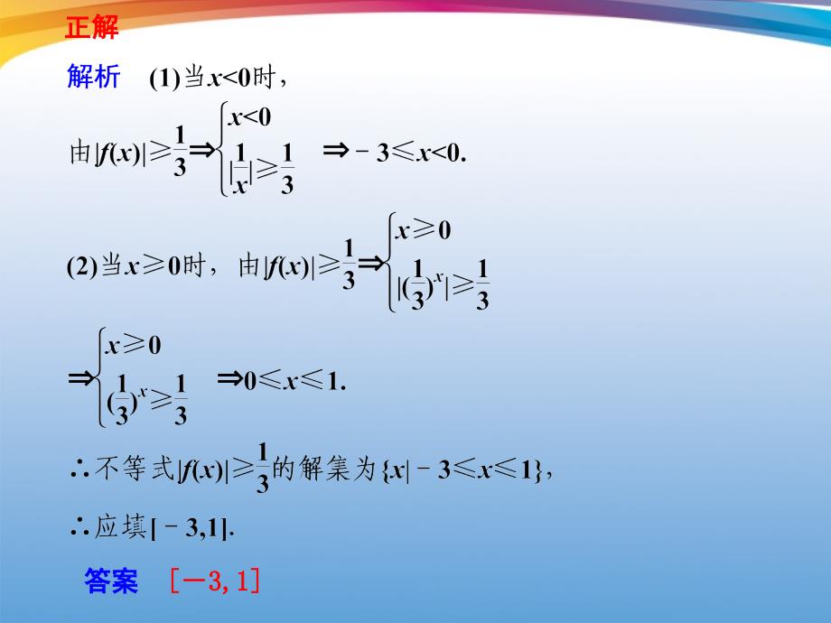 【步步高】高考数学 二轮专题复习 专题10第2讲 答题规范教你规范答题少丢分课件_第4页