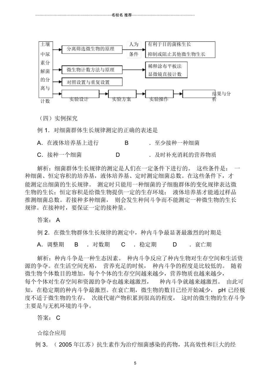 新人教版选修1高中生物土壤中分解尿素的细菌的分离与计数_第5页