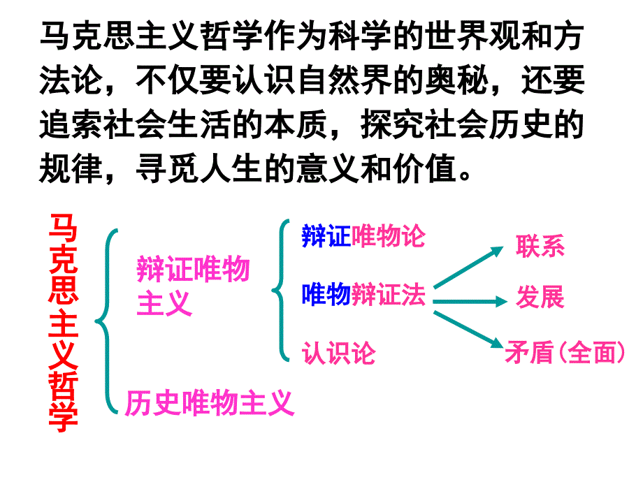 《社会发展的规律》参考课件_第1页