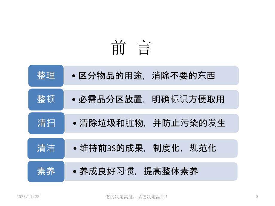 6S落地生根02精编版_第3页