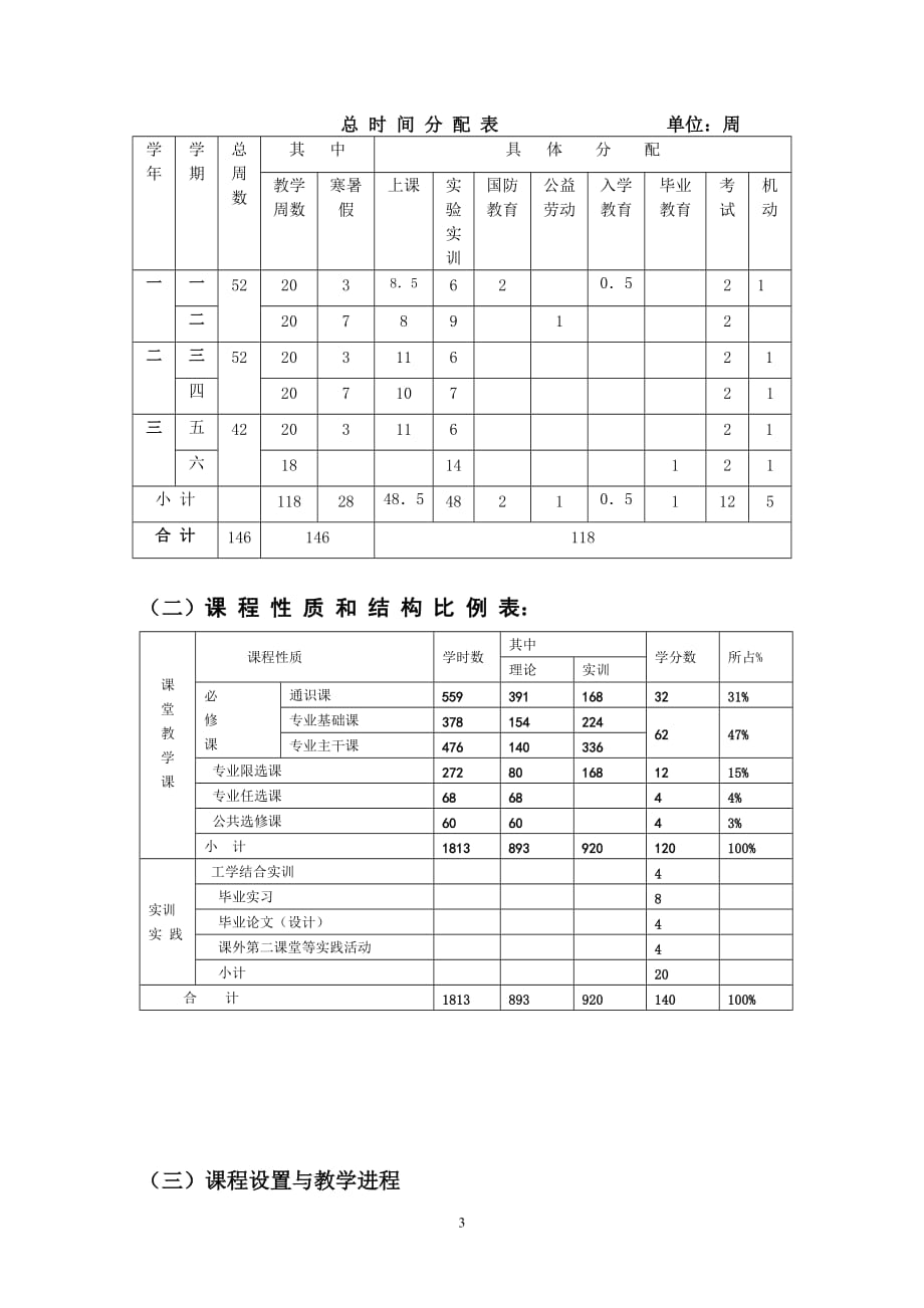 产品造型设计专业培养.doc_第3页