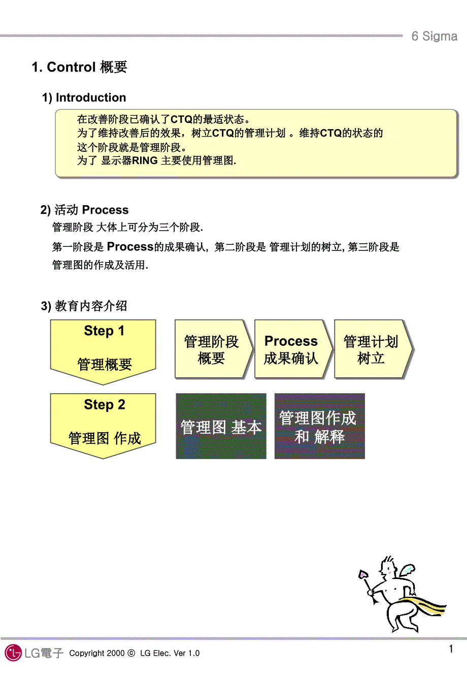 6Sigama-LG案例-SessionVI控制(Control)精编版_第2页