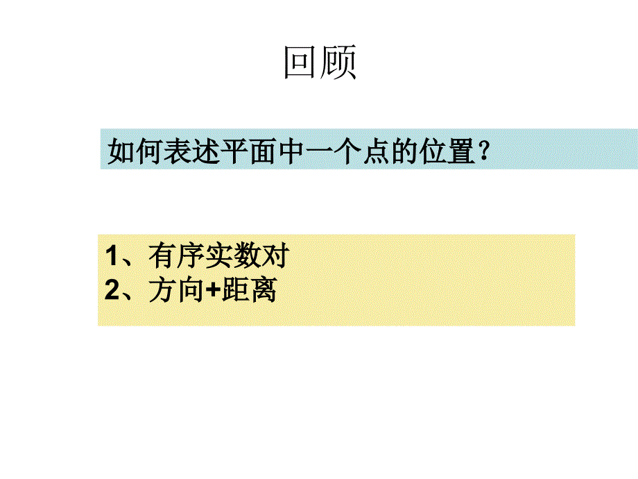 平面直角坐标系（校内公开课）课件_第1页