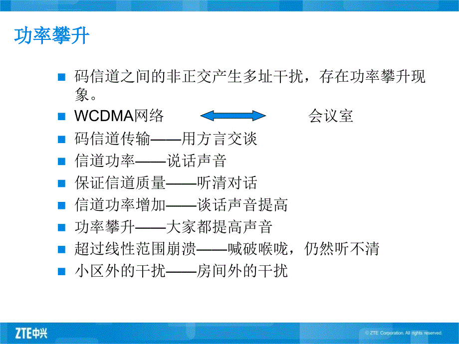 WCDMA系统关键技术课件_第3页