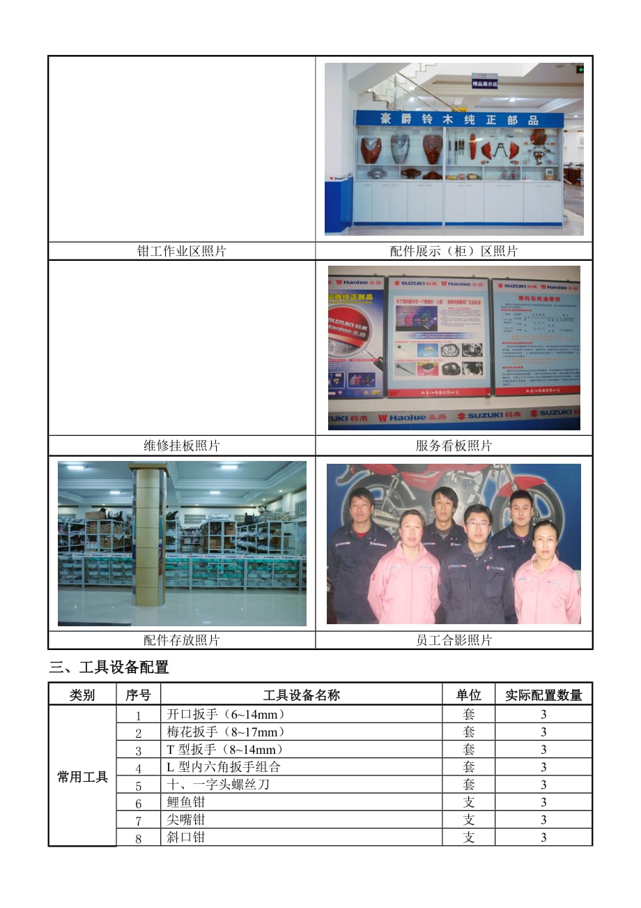 豪爵特许维修店档案信息表.doc_第3页