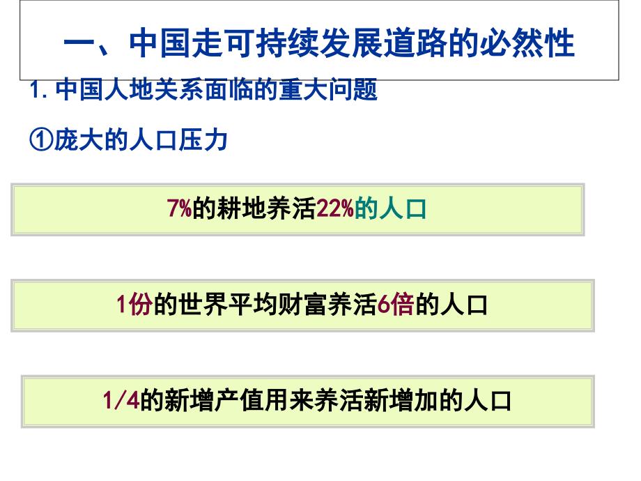 中国的可持续发展实践（课件）_第3页