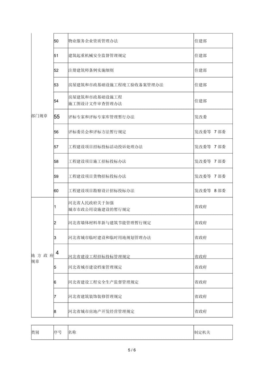 (一)法律、法规、规章_第5页