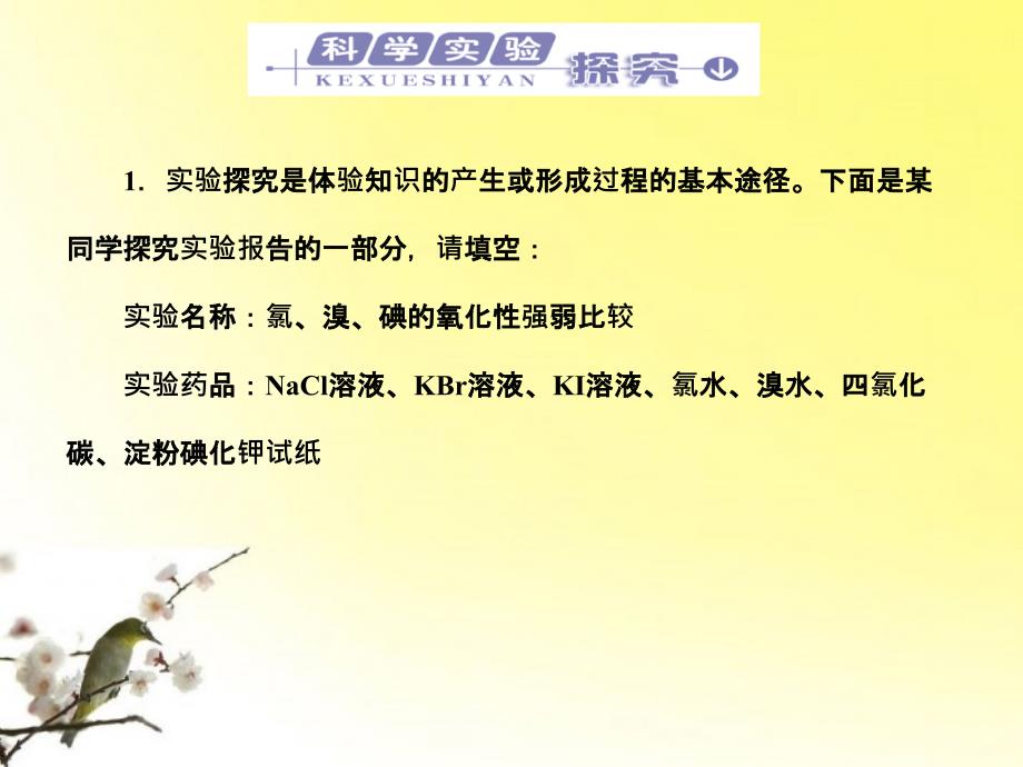 高三化学一轮 第4章 卤素量第四章末高效整合模板课件 大纲人教_第2页