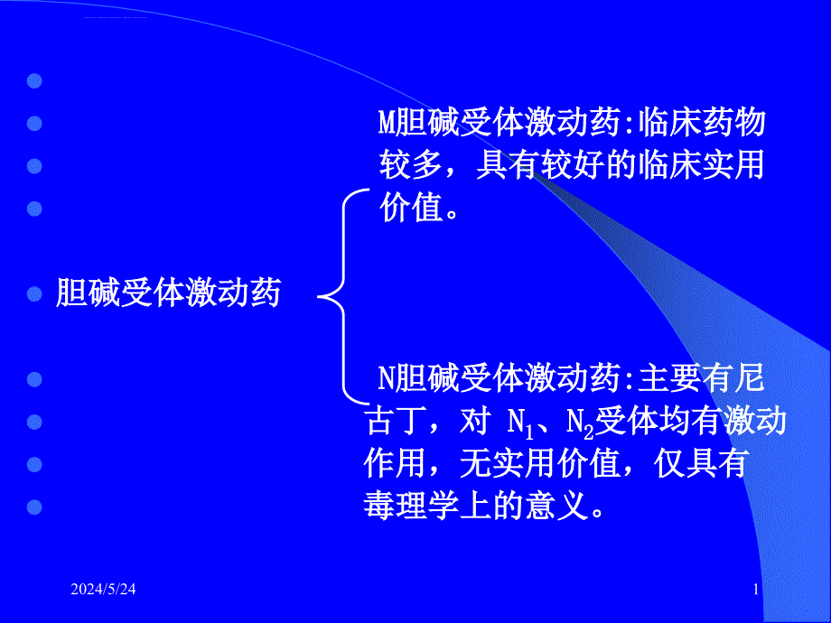 《药理学》胆碱受体激动药-文档资料课件_第1页