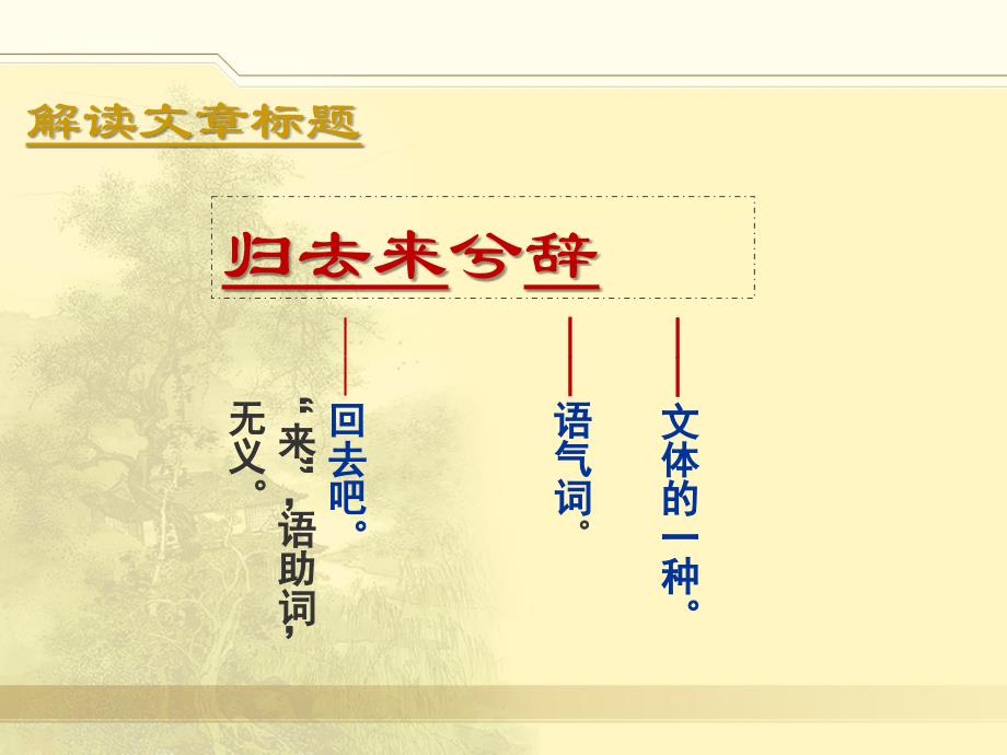 《归去来兮辞》教学 课件_第3页