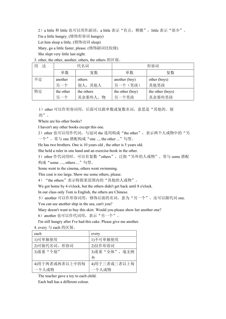 初中英语代词讲解及练习-_第4页