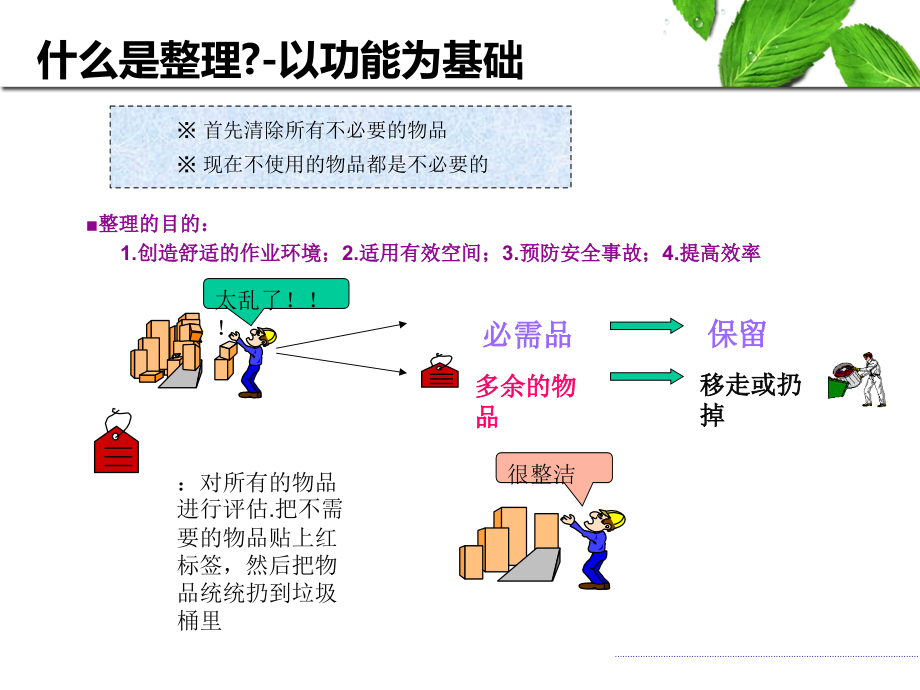 办公室5S如何打造(杨森)精编版_第4页