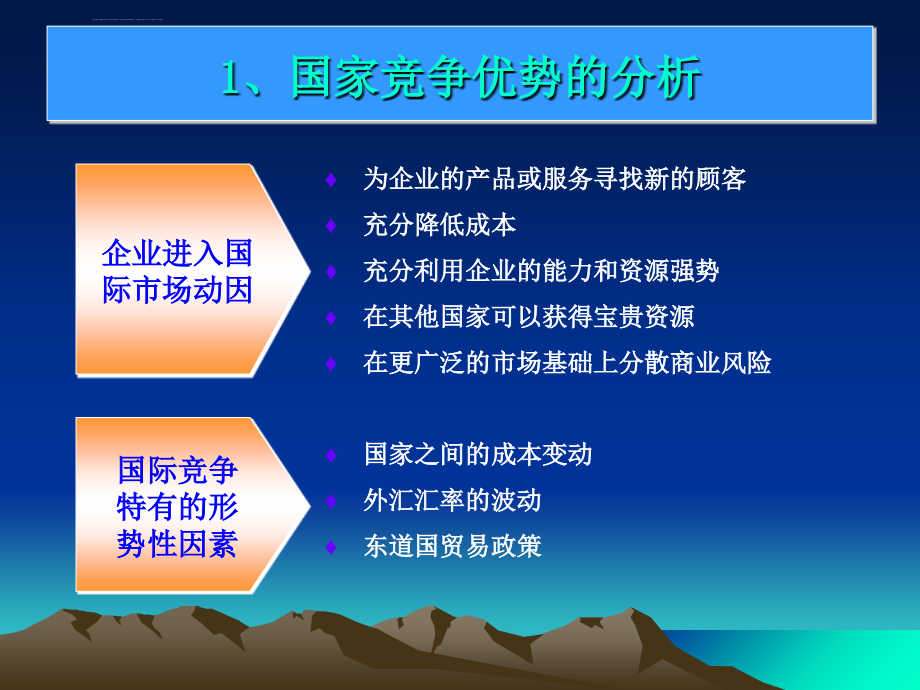 《企业战略管理》教师课件 PPT 第6-8章 同等学力 工商管理_第3页