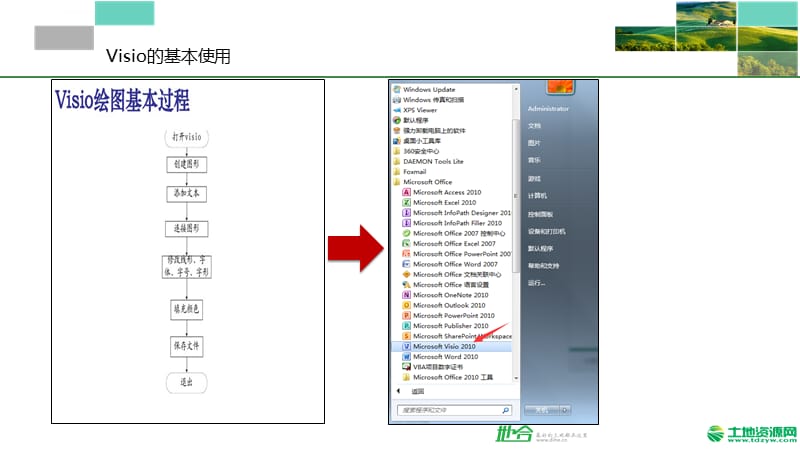 VISO操作流程培训课件_第5页