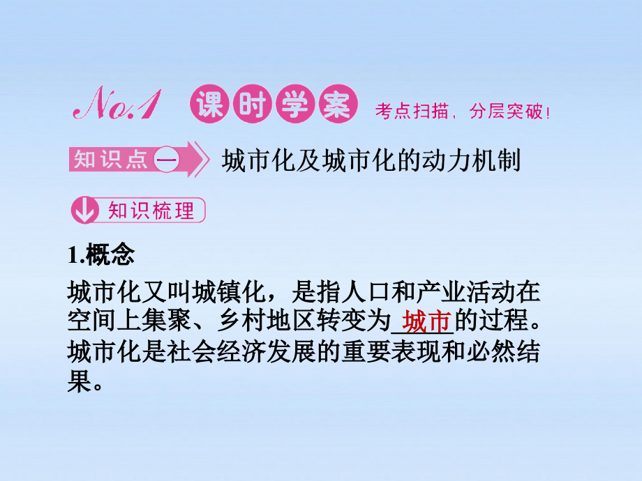 高三地理一轮 第二章 第二讲城市化过程、特点及对地理环境的影响课件 湘教必修2_第3页