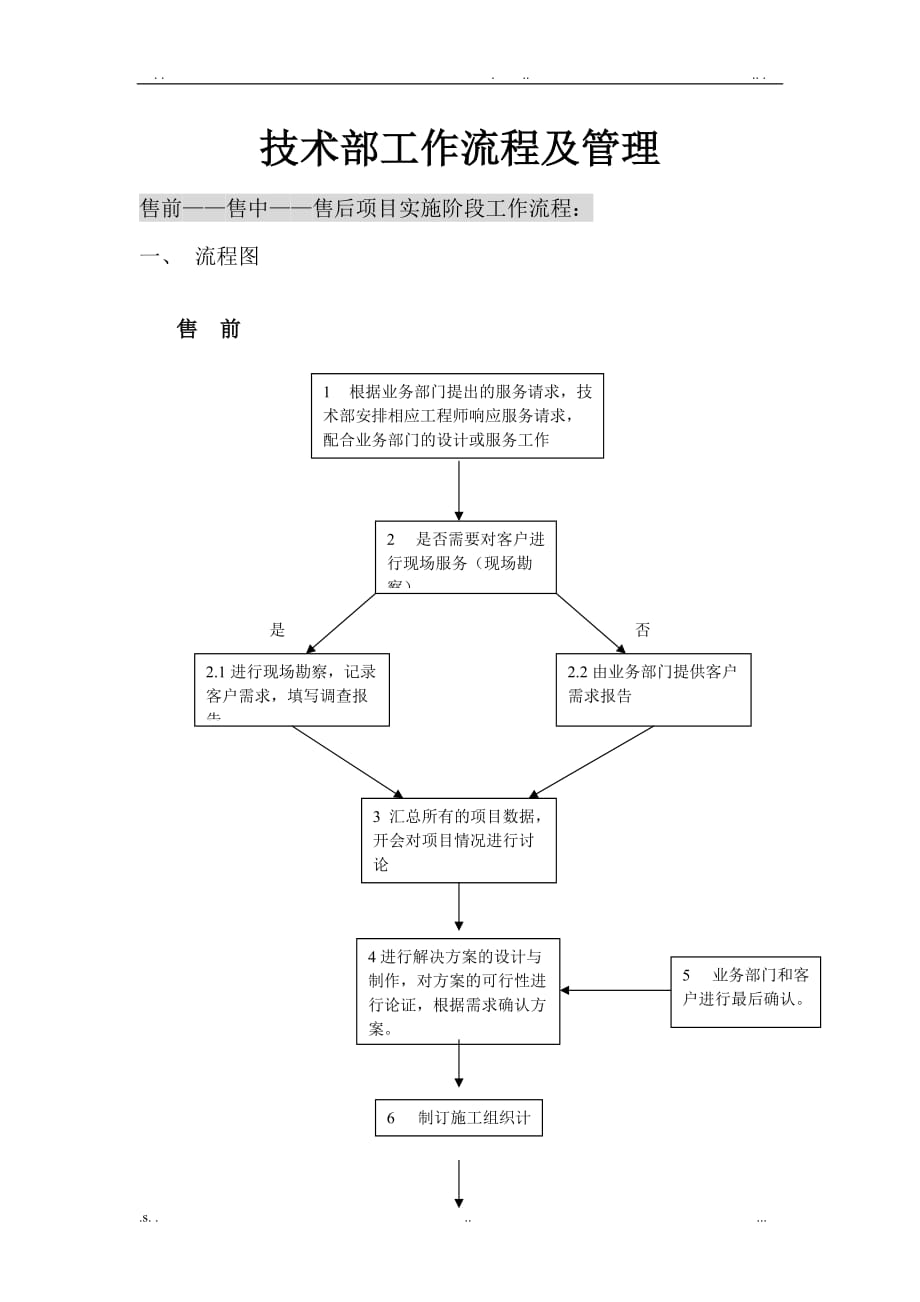 技术部工作流程及管理_第1页