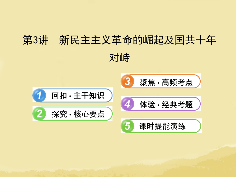 高中历史 4.3 新民主主义革命的崛起及国共十年对峙复习方略配套课件 新人教_第1页