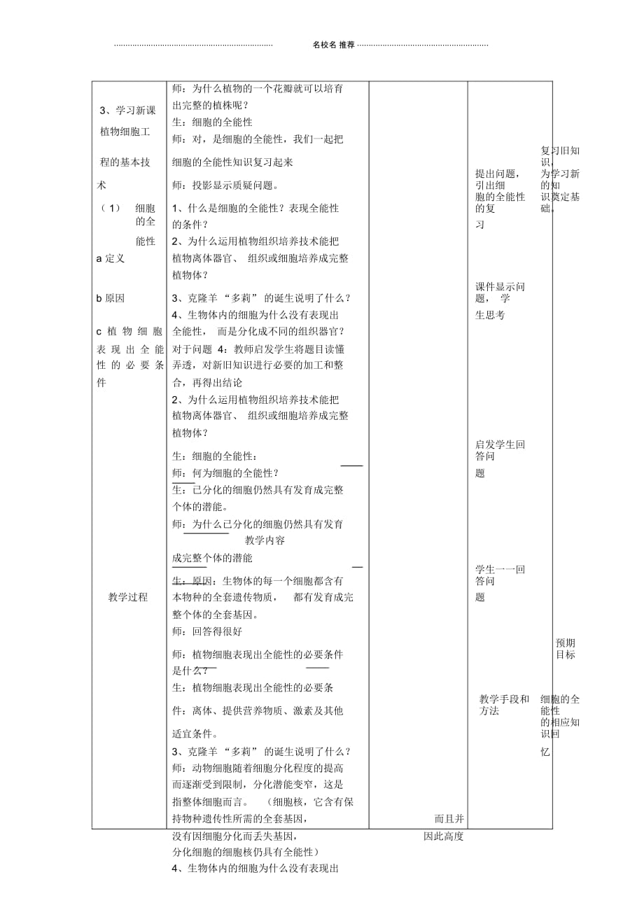 高中生物《植物细胞工程的基本技术》名师精选教案1新人教版选修3_第2页