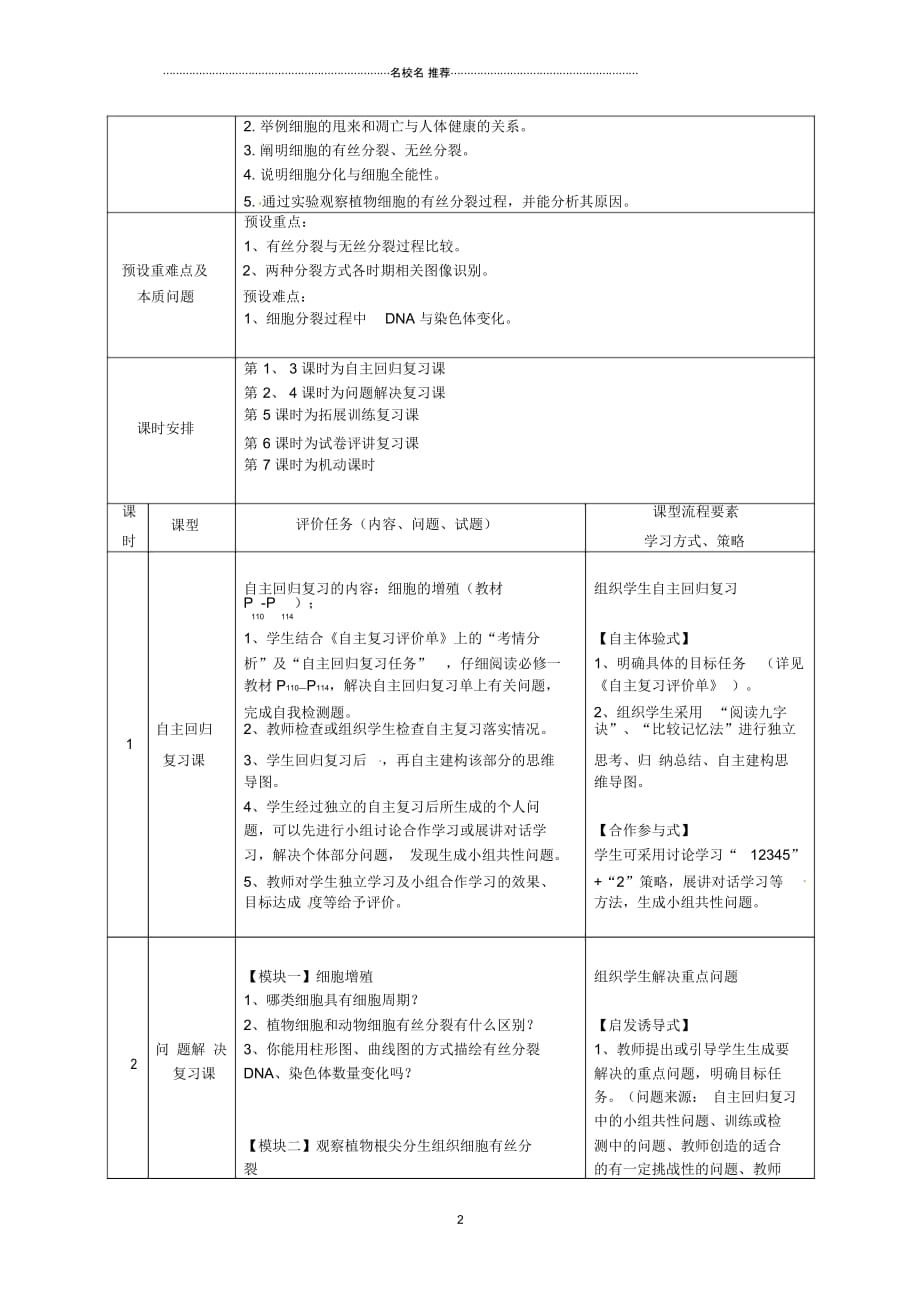 重庆市开县中学高三生物一轮复习4.2细胞增殖分化模块课程纲要_第2页