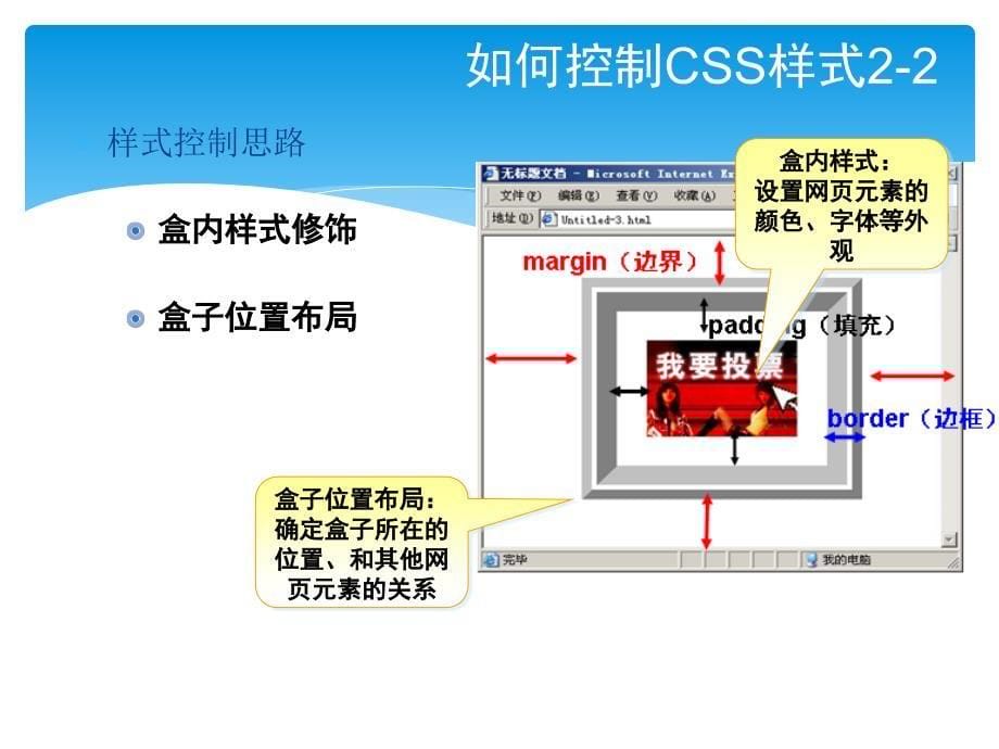 《网页设计与制作》第6章课件_第5页