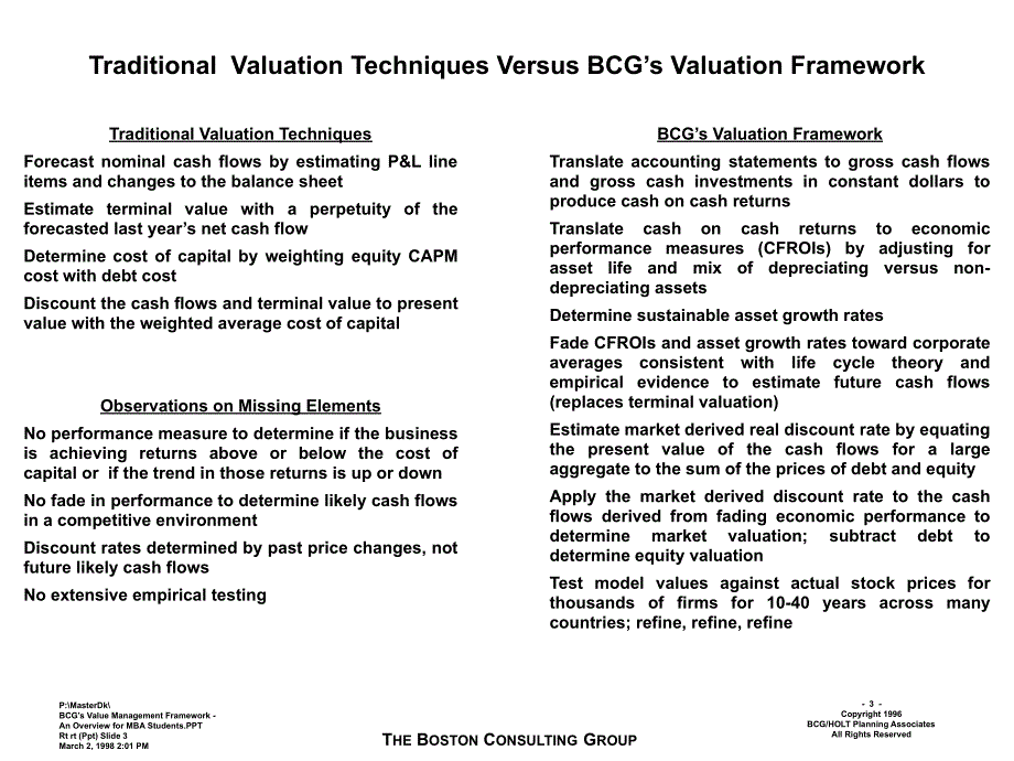 BCG’S VALUE MANAGEMENT FRAMEWORK AN OVERVIEW FOR MBA STUDENTS精编版_第3页