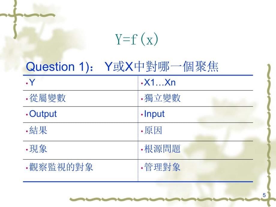 6sigma概念PPT精编版_第5页