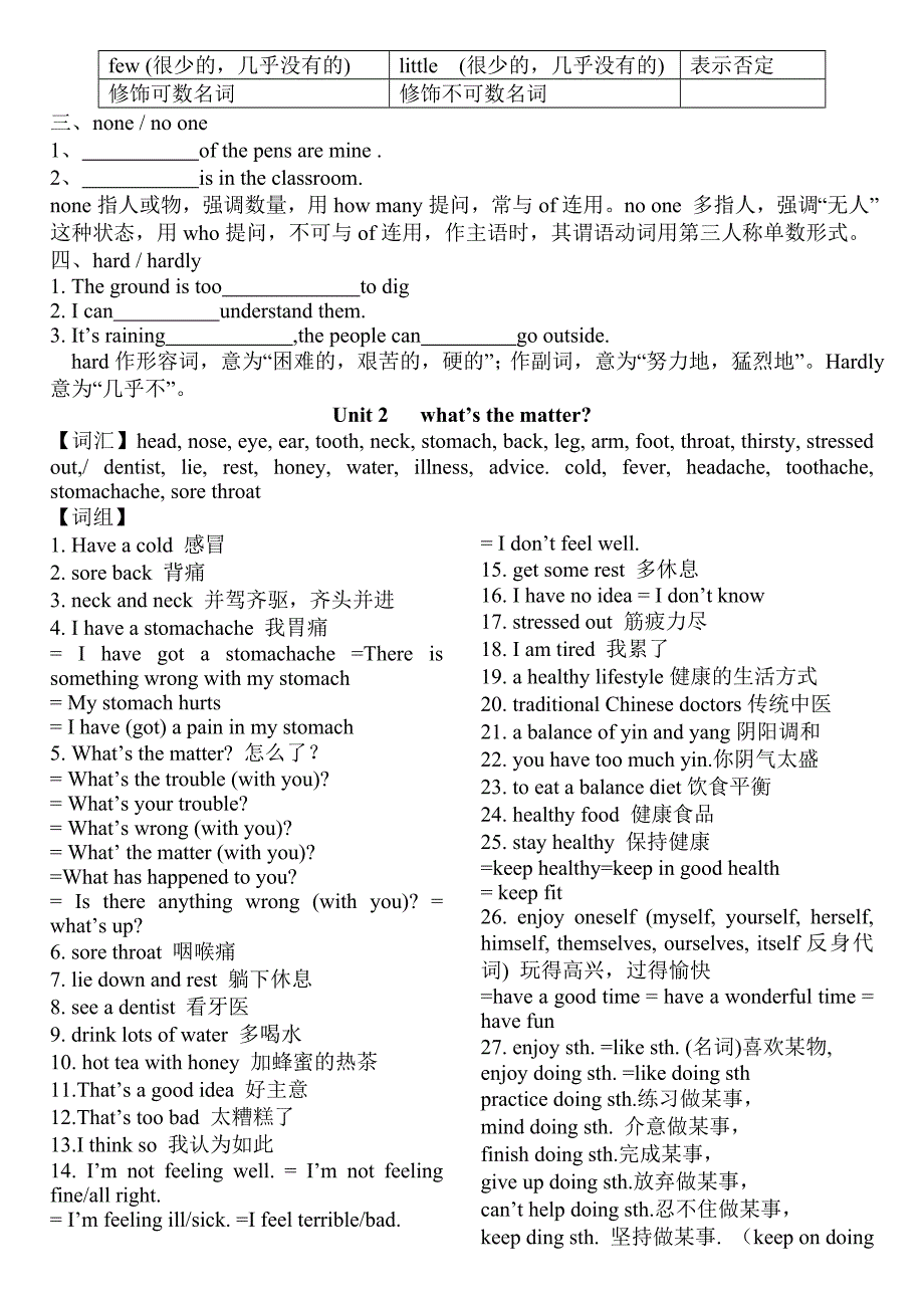 人教版八年级上册英语复习笔记-_第3页