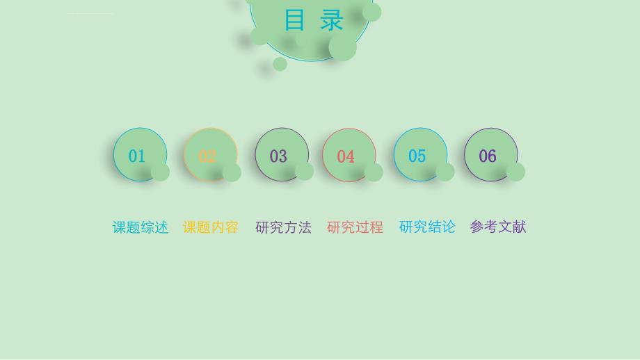 《电商美工》共享精品课程标准结题报告课件_第2页