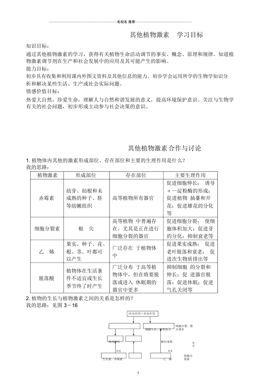 新人教版高中生物必修3其他植物激素2_第1页