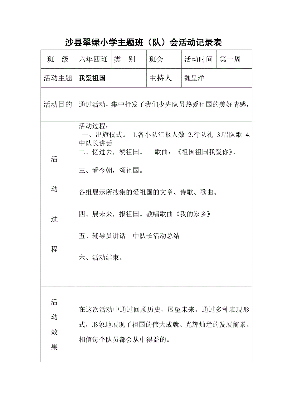 主题班队会活动记录表(最新版-修订)_第1页