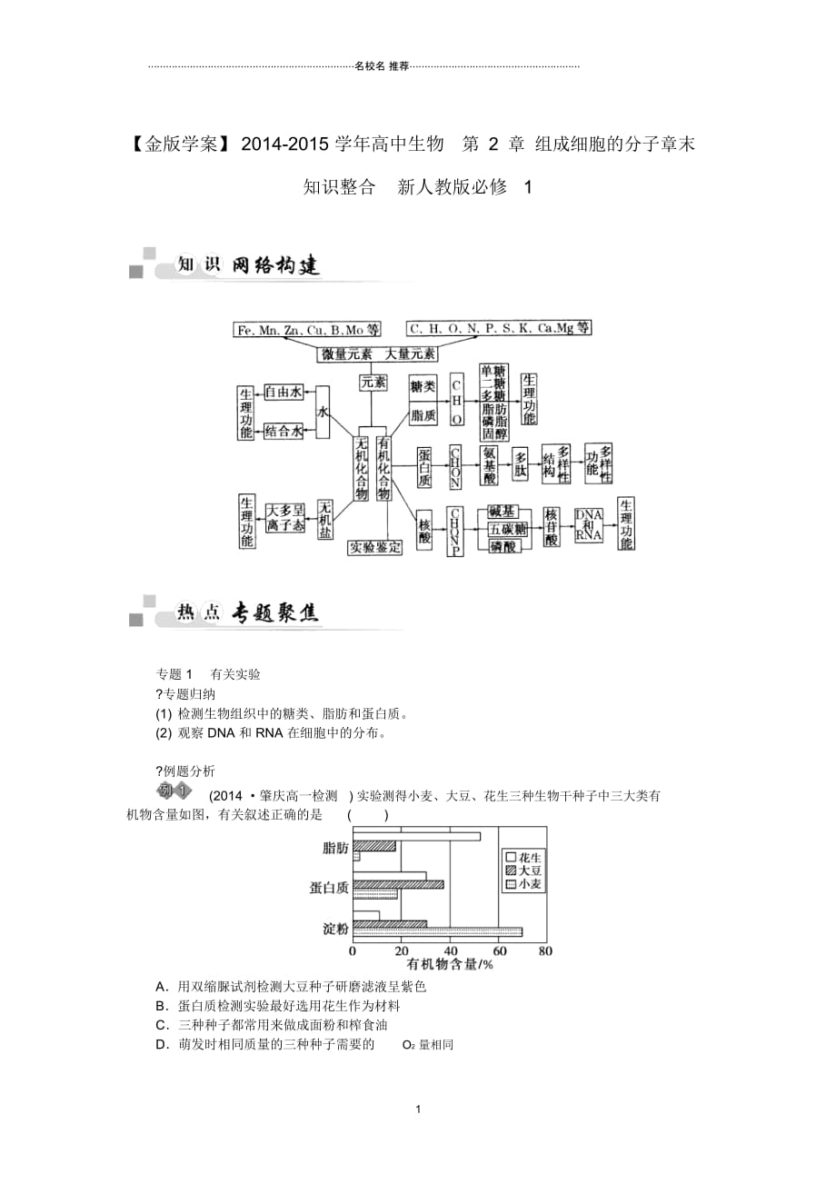 【金版学案】高中生物第2章组成细胞的分子章末知识整合新人教版必修1_第1页