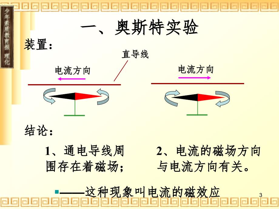 物理电与磁iPPT_第3页