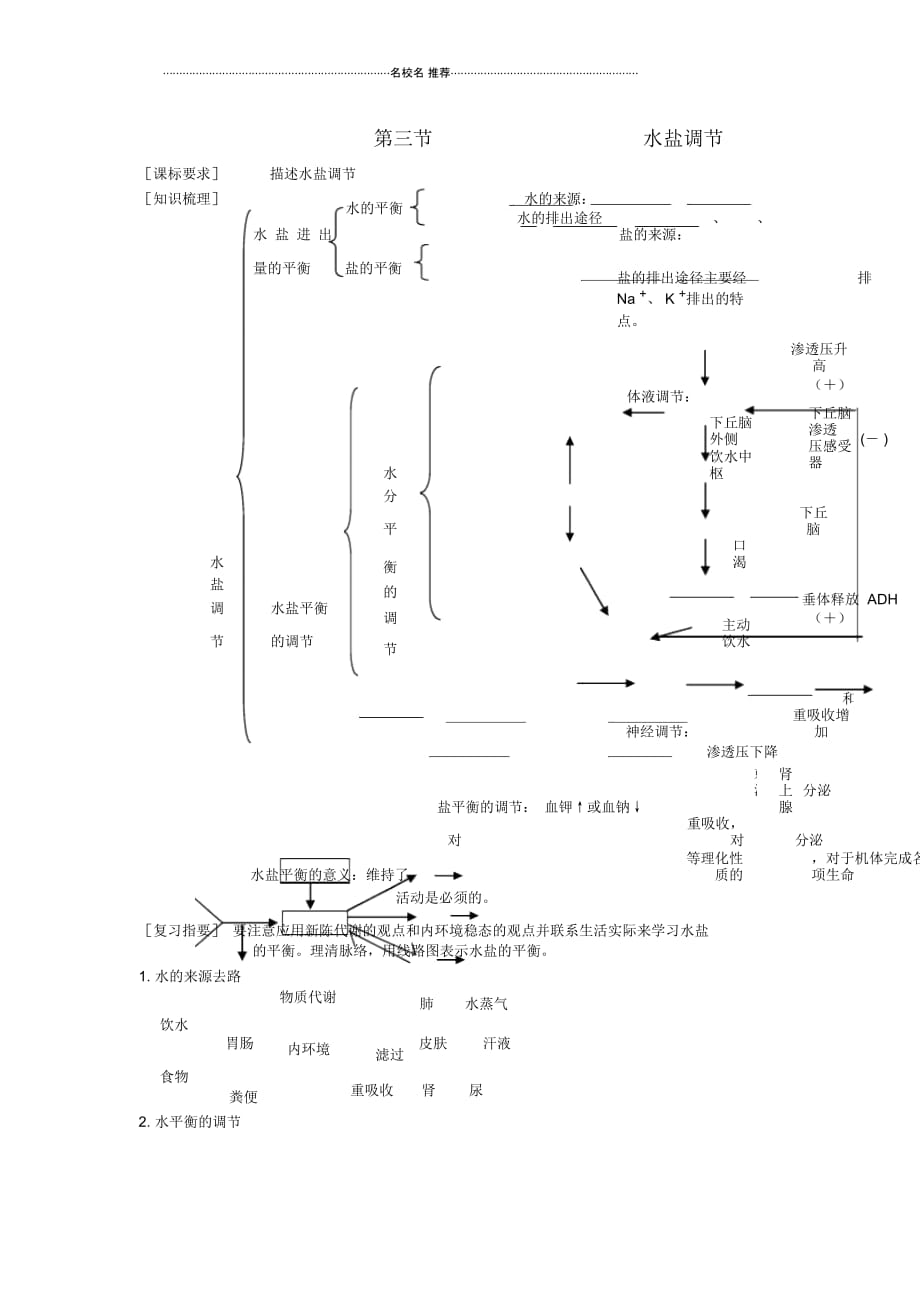 高中生物第一单元生物个体的稳态与调节第二章动物稳态维持及其意义1.2.3水盐调节学案无答案中图版必修精编_第1页