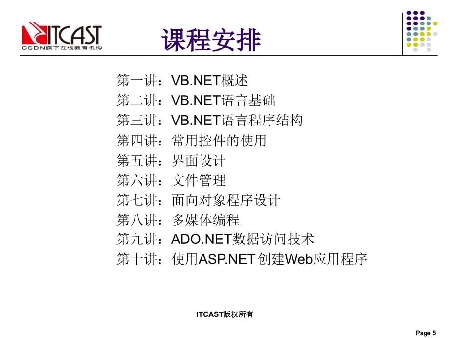 visual basic 第一章概述课件_第5页