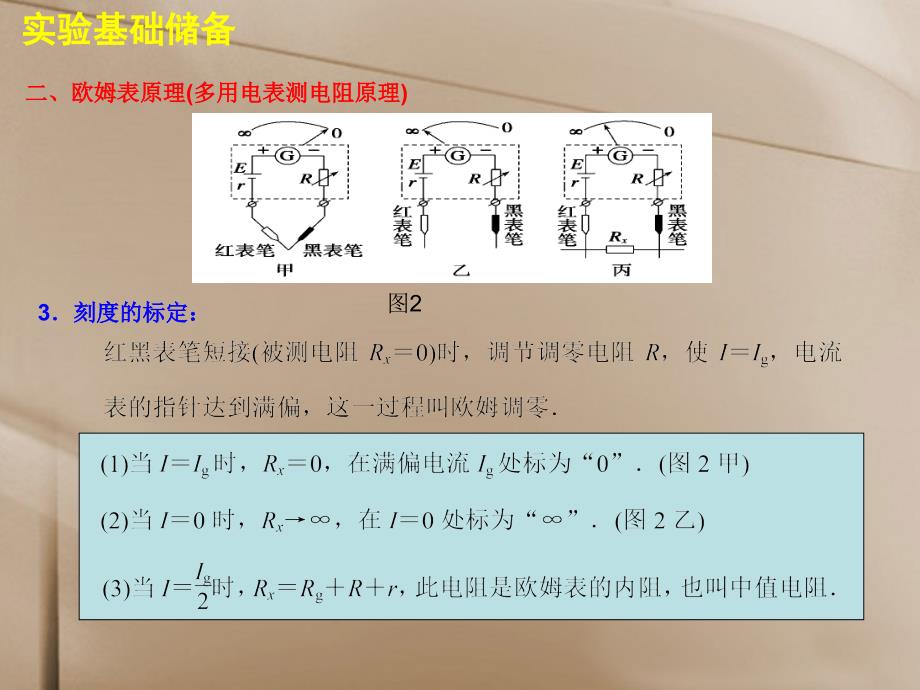 【步步高】高考物理一轮 （基础实验要求 规律方法总结）实验十 练习使用多用电表课件 新人教_第4页