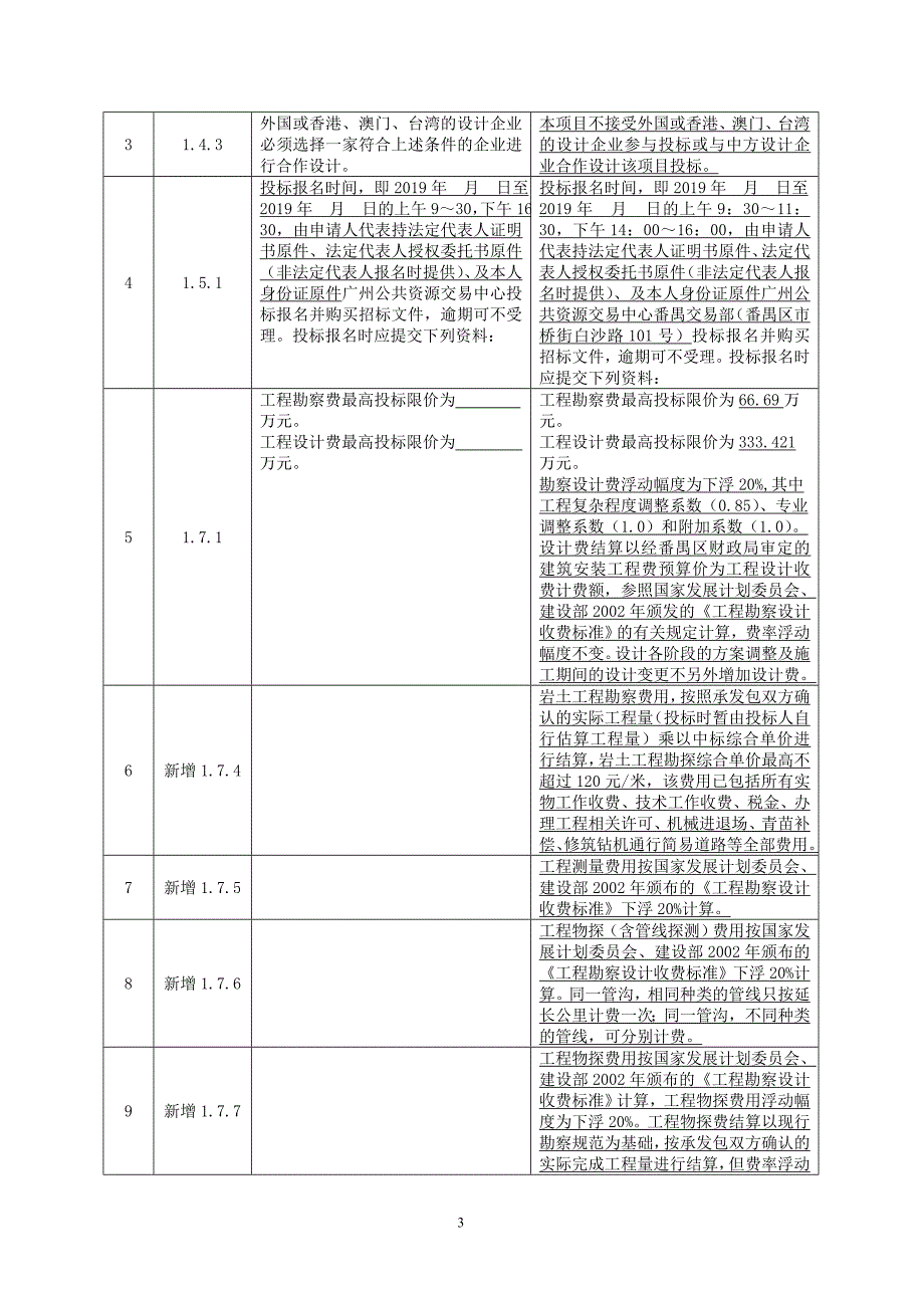 公路扩建项目—石楼镇海心村安置区建设工程勘察设计招标文件_第3页