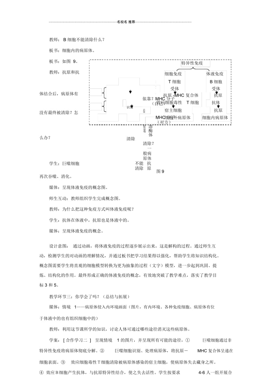 高中生物第三章免疫系统与免疫功能3.2特异性反应名师精选教案浙科版必修3_第4页