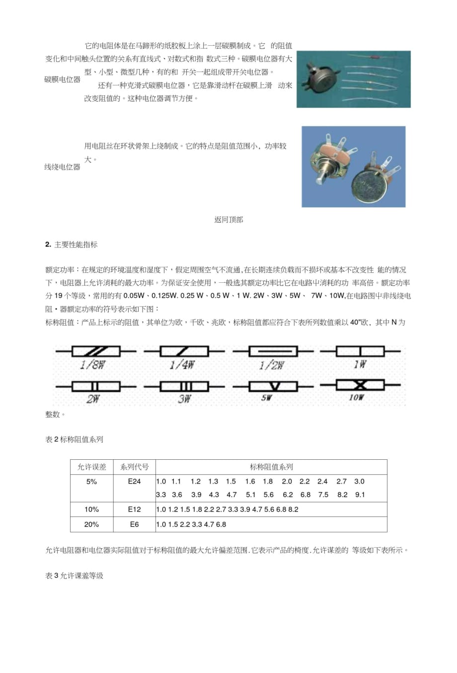 电阻器基础知识与检测方法[整理]_第2页